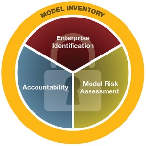 RiskManChart2