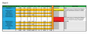 TargetTrainingChart3