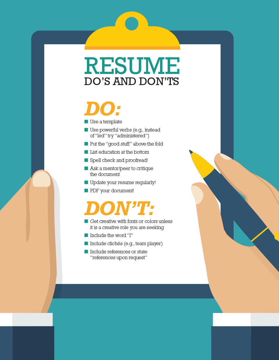 resume tips for the aml professional  u2013 acams today