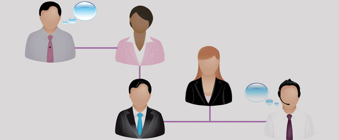 visuals of dummy head people in a graph for AML