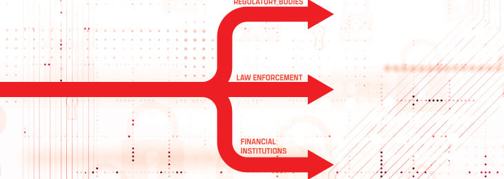 A Three-pronged Approach to Fighting Crypto Fraud