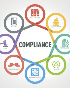 Effective Compliance Programs Have One Thing in Common