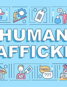 Human Trafficking: Persona-based Typologies and Methodology