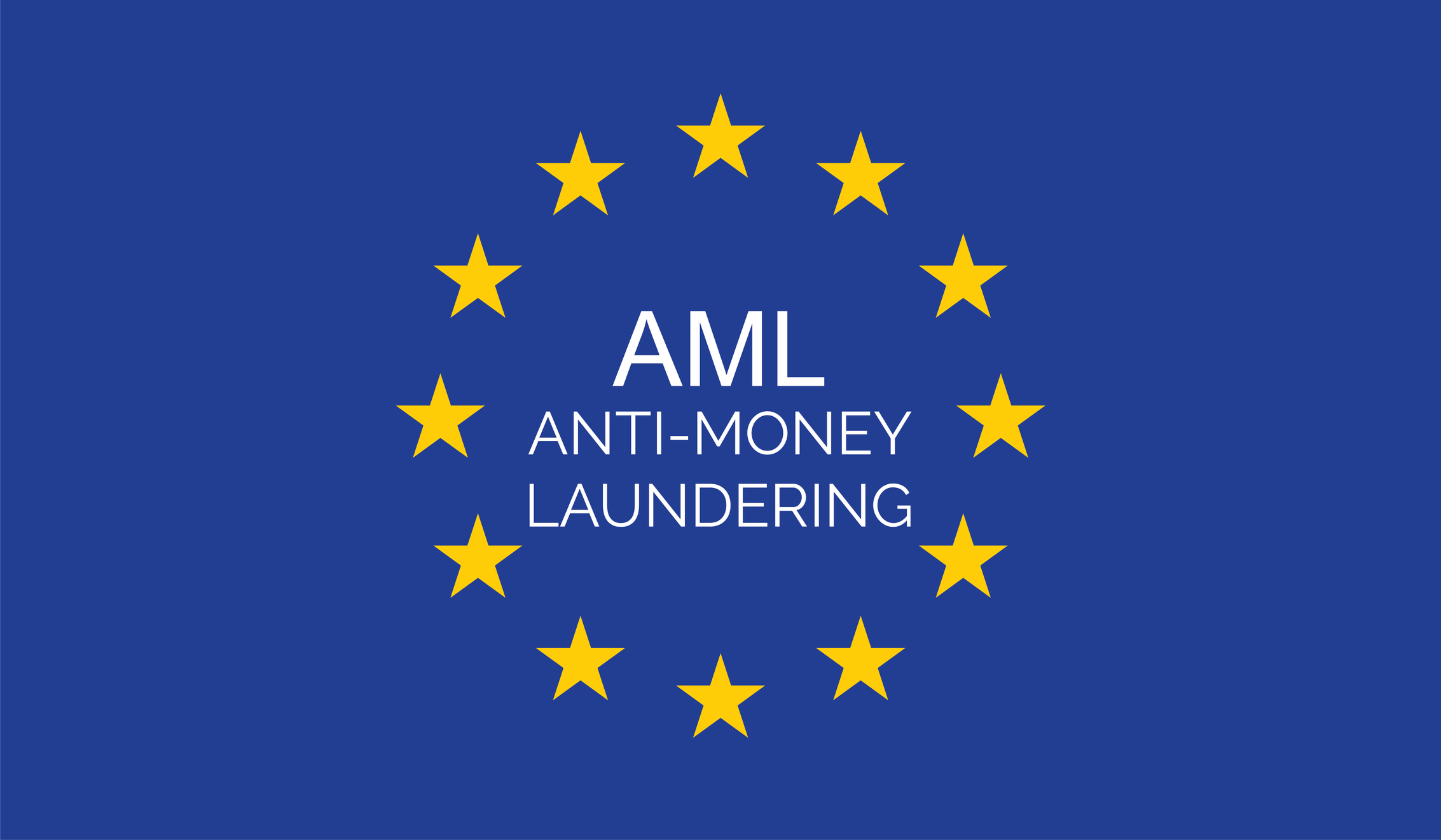 Anti-money laundering concept (AML)