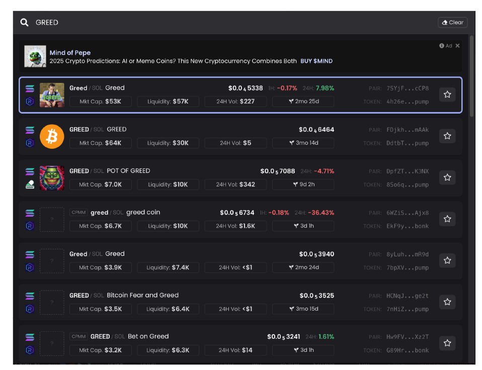 Graphic 2: A listing of $GREED imitation coins
